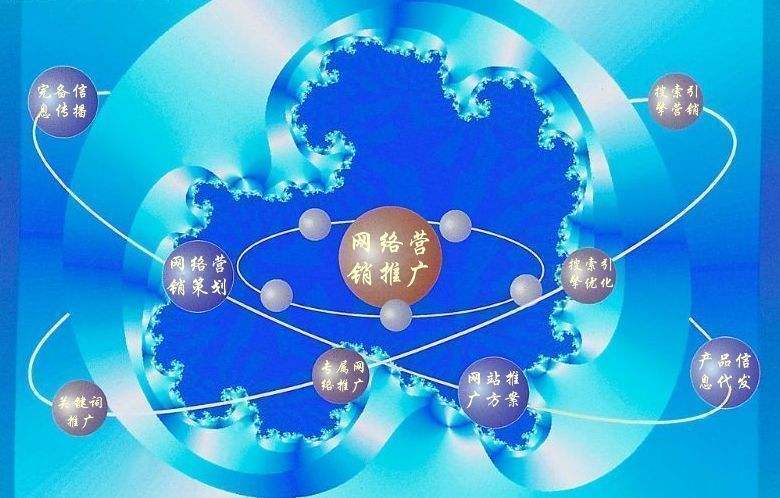 观山湖新媒体运营企业需要掌握的网络推广技巧有哪些
